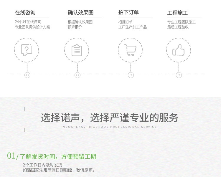 墻面槽木吸音板業(yè)務流程